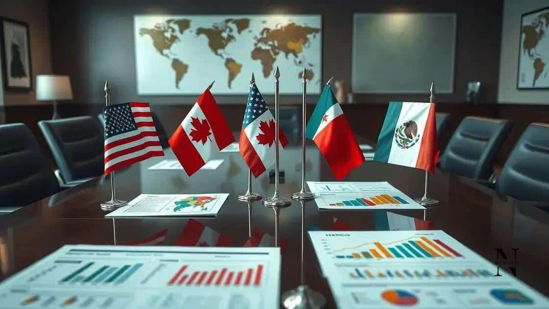 Impact on trade agreements and tariffs