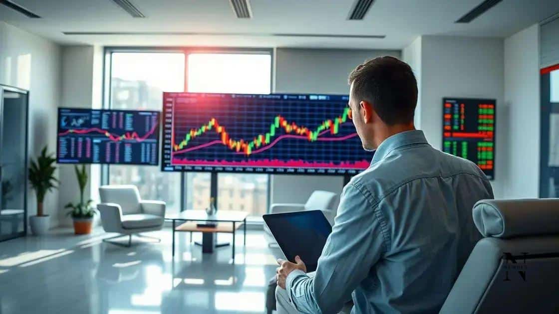 predictions for major UK indices