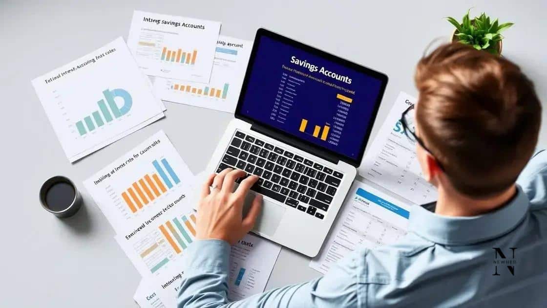 Comparative analysis of savings options