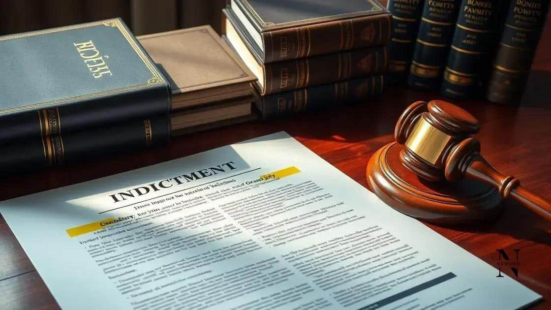 Key terms related to federal indictments
